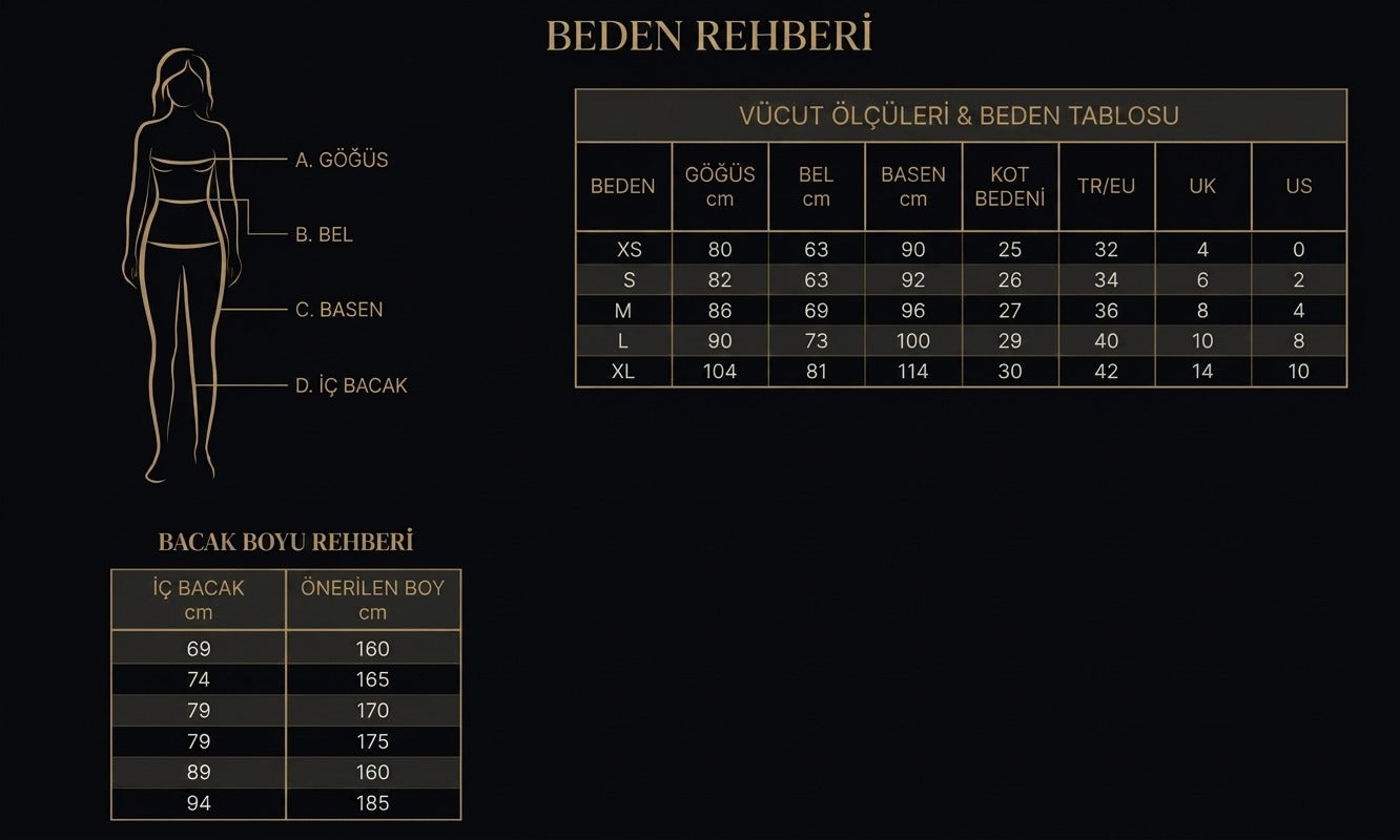 Beden Rehberi